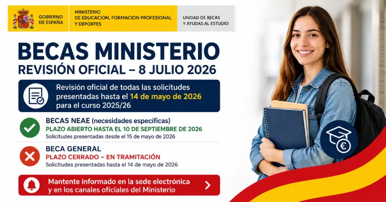 Becas del Ministerio: estado semanal del 6 al 10 de julio de 2026