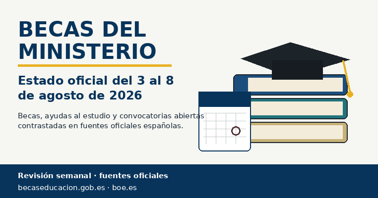 Becas del Ministerio, estado oficial del 3 al 8 de agosto de 2026, con libros, birrete y calendario académico